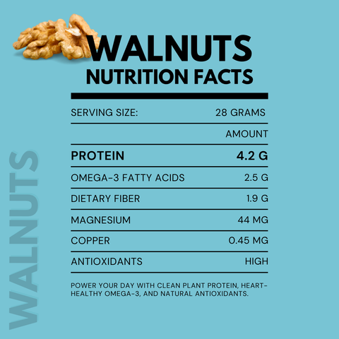 Premium American Walnut Kernels | Crunchy, Nutty & Rich in Omega-3, Protein & Fibre | 100g Pack